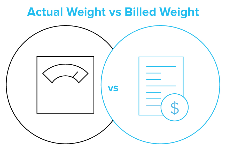 actual vs billed weight