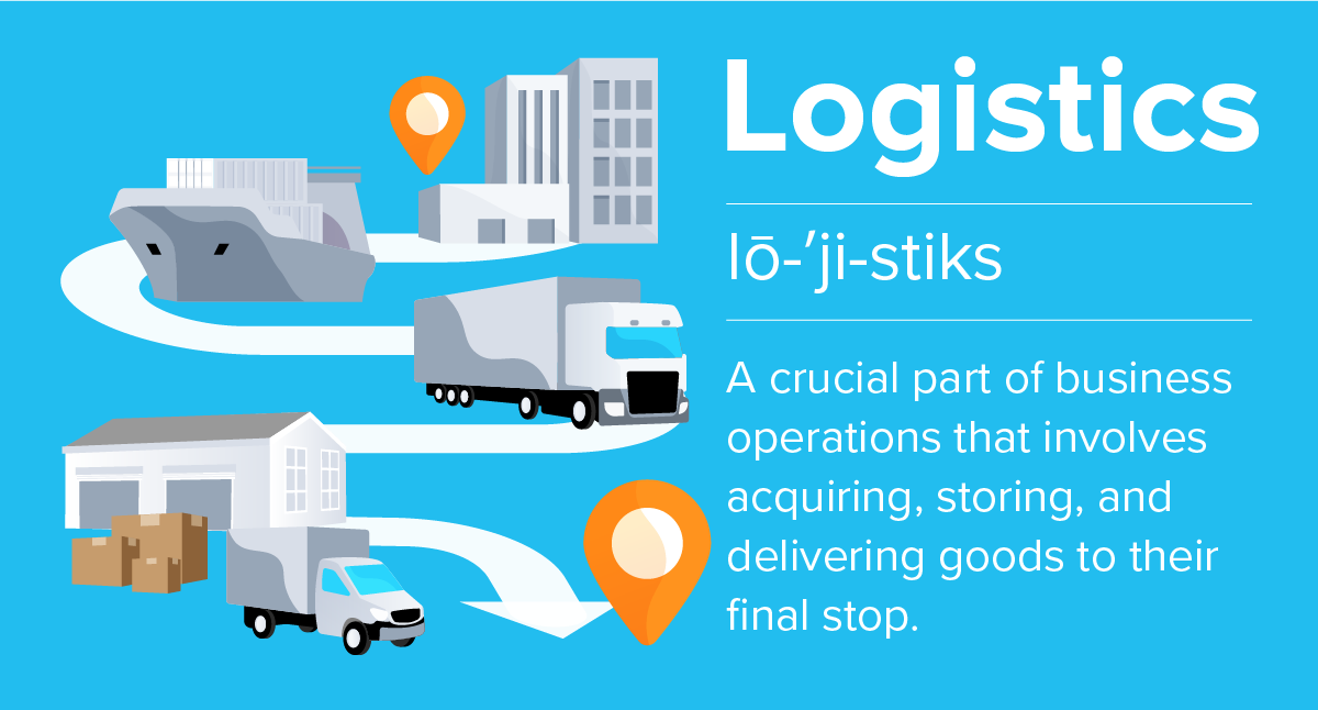 what is logistics