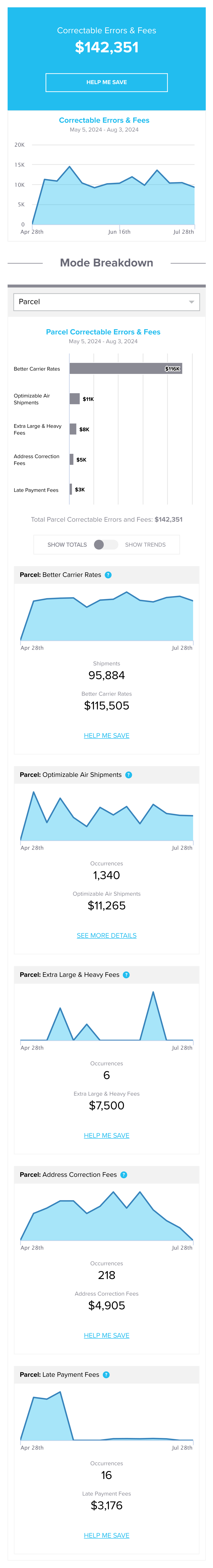 Cost Reduction Opportunities Demo