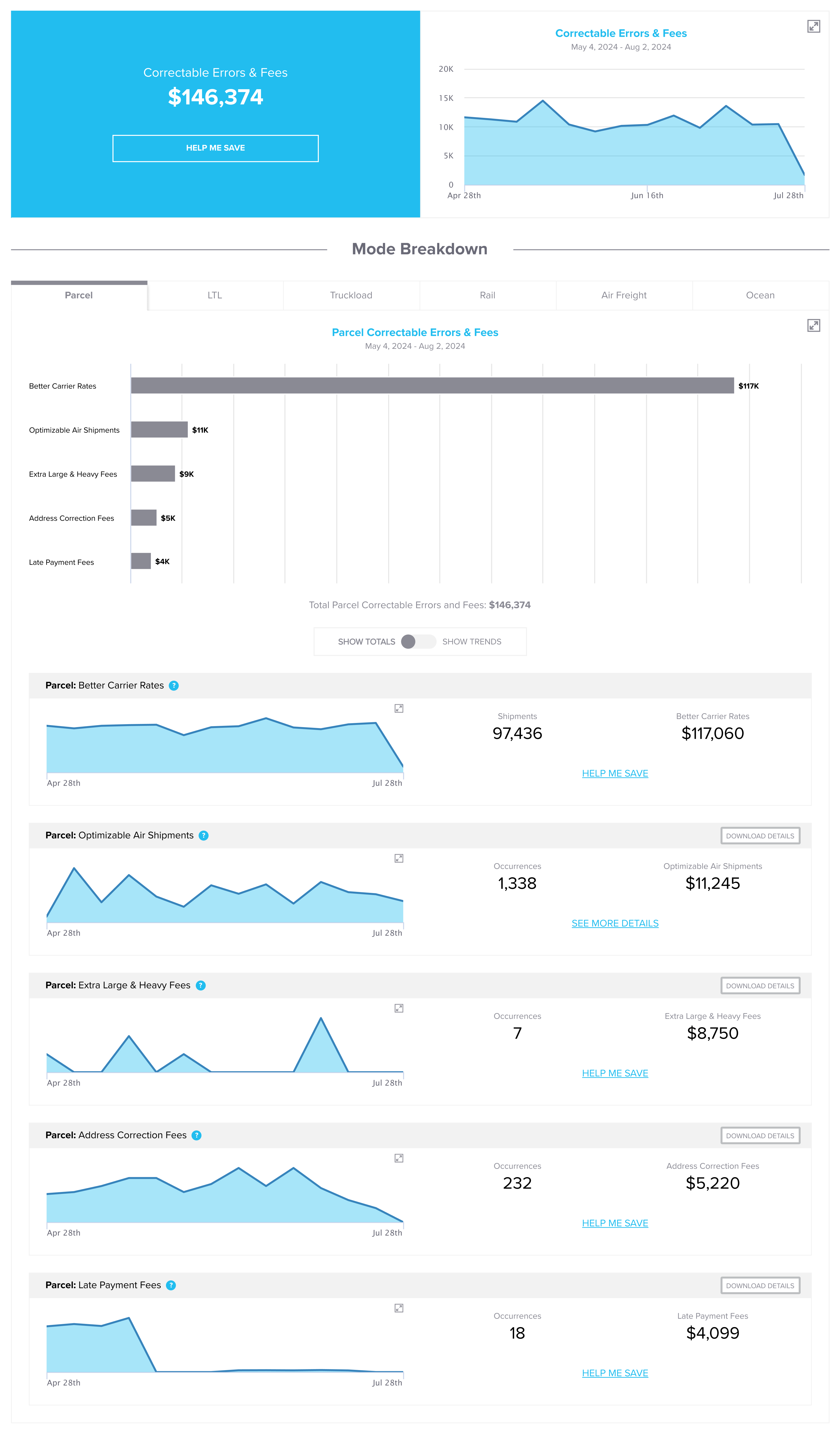 Cost Reduction Opportunities Demo