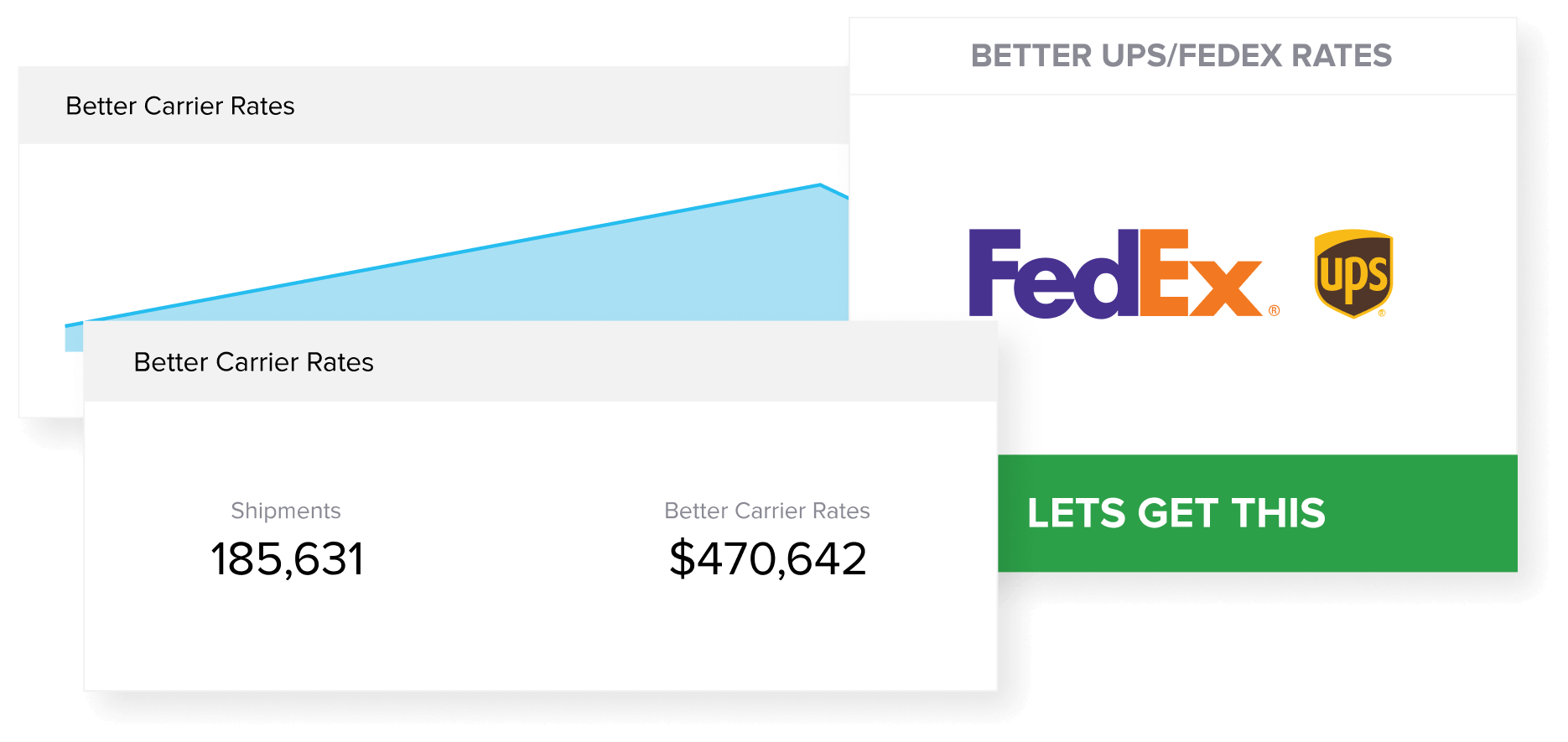 Better Shipping Rates