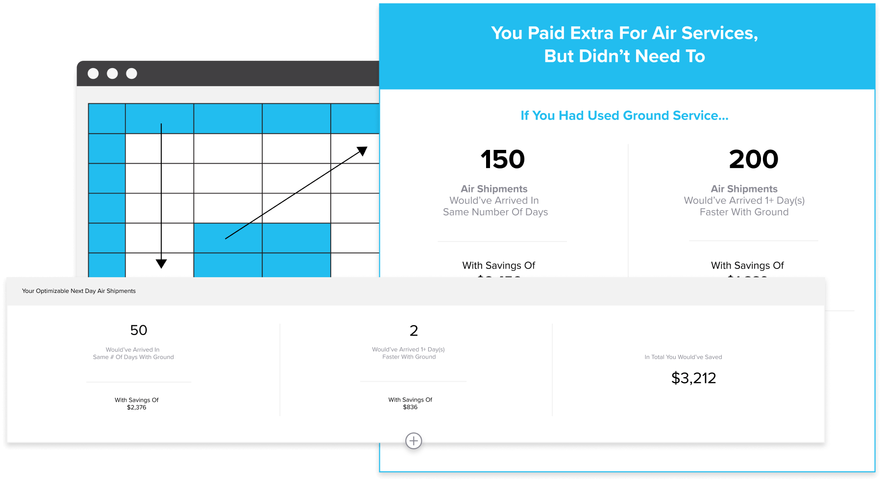 Air vs Ground Comparison Illustration