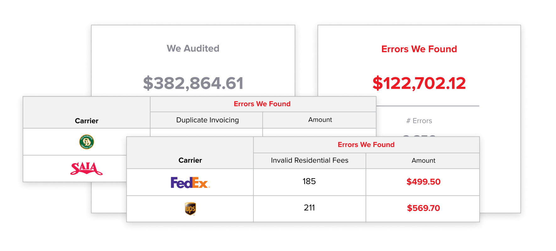 Audit Feature Illustration